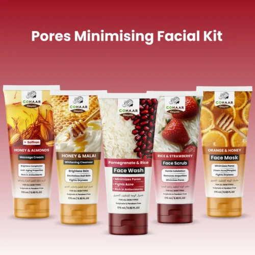 Pores Minimising Facial Kit